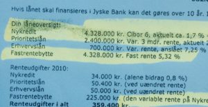 Jyske bank lyver At der er et lån i Nykredit på 4.328.000 kr. - Jyske bank lyver også at jyske bank bytter renter på dette lån med storbjerg. - Jyske bank tager sig til rette og forsøger at skjule sandheden - 