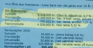 Listen med spørgsmål og link nederst redigeres dagligt. Senest rettet 17-11-2017 Spørgsmål 6.A indsat :-) ------------------- Sagen, handler i bund og grund bare om jyske bank bedrager deres kunder, og hvor gode jyske bank er til SVIG foretninger. Læs dagbogen på www.banknyt.dk ------------------- :-( Vi har i sagen mod jyske bank brug for at Nykredit underskriver et dokument. Bare underskrive at vi ikke har hjemtaget noget lån i Nykredit på 4.328.000 kr. Som blev tilbudt 20 maj 2008. :-) :-) Se bilag på at tilbud er bortfaldet og derfor ikke kan eksistere. https://facebook.com/story.php?story_fbid=10214873510170621&id=1213101334&ref=bookmarks :-) :-) BILLEDER I NY TIDSLINIE SAGEN MOD JYSKE BANK FOR BEDRAGERI SVIG https://facebook.com/story.php?story_fbid=1493715853997211&id=1045397795495688 :-) :-) Normale og ærlige mennesker ville ikke nægte at hjælpe andre i en sådan sag, men anderledes er det med Nykredit. :-) Nykredit nægter at underskrive, for på den måde at hjælpe jyske bank med at kunne fortsætte bedrageri af kunde. :-) Nykredit kan følge sagen her. Om underskrift. https://facebook.com/Nykredit-dækker-over-SVIG-i-Jyske-Bank-Advokat-Mette-Egholm-Nielsen-svare-351558681922937/ :-( :-) Vi har anmodet vores advokat skrive til Nykredit 20-09-2017 og kræve en underskrift. Hvis Nykredit v/ Advokat Mette Egholm Nielsen Stadig nægter at underskrive. :-( På trods af mødereferat fra Nykredit, og de mange beviser på at der ikke findes noget optaget lån i Nykredit på 4.328.000 kr Og at Nykredit heller ikke vil vise der findes et optaget / hjemtager lån i Nykredit på 4.328.000 kr. :-) Anmode vi vores advokat, at stævne Nykredit, så de tilpligtes til at underskrive. :-) Vi ved her 5 oktober 2017 stadig ikke om, der er skrevet, eller udtaget stævning mod Nykredit. :-) :-) Vores advokat Skrev 04-10-2017 At han anbefale, at vi opgiver sagen imod jyske bank. Og skriver om højsteretsdomme, om sager omhandlende rente bytte, Men skriver intet om det vores sag handler om. ( de mange spørgsmål som er nederst ) :-) :-) !. Vi blev meget forvirret over at vores advokat kun taler om dårlig rådgivning, omkring en rente bytte med jyske bank, En rentebytte, som jyske bank har lavet ved egen hånd. ! Uden påforhånd at sikker sig en mundtlig eller skriftligt aftale ved kunde. Vores Advokat er oplyst februar 2016 At den anlagte sag mod jyske bank er ændret. FRA DÅRLIG RÅDGIVNING TIL SVIG / BEDRAGERI At vi ikke har et lån 4.328.000 kr. at betale på, eller bytte renter med til nogle. At vi ikke har aftalt og godkendt den rente bytte fra 16-07-2008 som jyske bank opråber sig i retsforhold at være den der er godkendt 15-07-2008. :-) Vi har fremsende alt materiale til vores advokat februar 2016 og løbende herefter. Samt efterfølgende sendt kopi politi anmeldelse af jyske bank for bedrageri. En anmeldelse som stiller store spørgsmåls tegn, ved jyske Banks Hæderlighed, Ærlighed og Troværdighed. Sagen viser tydelige tegn på bedrageri. :-) Materialet er gennemgået ved møde ved min advokat. 2016 og grundig forklaret, og dengang forstået. Desværre mene min advokat tydeligvis ikke, at det nu har nogle betydning for sagen, mod jyske bank, da intet er blevet nævnt eller omtalt. :-) Vores advokat mener kun det handler om dårlig rådgivning, og sagen faktisk er tabt på forhånd, og anbefaler vi skal opgive. Hvorfor Carsten sendte et link hertil siden. :-) For på den måde måske at kunne ændre vores advokats opfattelse af sagen, som han ser den. Vores opfattelse af sagen, er tydeligvis en helt anden end vores advokat. :-) Som ikke syntes de nævnte forhold nederst, har betydning. Nogle de mange forhold, er her indsat som spørsmål nederst , og vi mener de alle har relevans til den anlagte sag, som vi mener er bedrsgeri. :-) Svig for milioner mod kunde i jyske bank. https://facebook.com/JyskeBank.dk/?ref=bookmarks :-) Vores bog og historie om at være 9 år i helvede, med den grønne slagter. Ud af planlagte 20 år. Men nok snarer at skulle skulle være det resten af livet. :-) Grundet jyske bank og en kæmpe løgn. OG nej det er ikke en beskyldning. Vi føler bare at JYSKE BANK LYVER en smule her, måske ligefrem planlagt. :-) Men det taler vi jo mere om i retten, for vi vil have alle vores spørgsmål besvaret, Det er åbenbart det eneste sted jyske bank vil besvare spørgsmål. :-) http://ekstrabladet.dk/kup/dinepenge/andelsboligforeninger-har-faaet-nok-stopper-betalinger-til-gebyrgribbene/6029918 Det er vores almindelige princip, at når en sag verserer for domstolene, udtaler vi os ikke, siger Peter Stig Hansen, juridisk direktør i Jyske Bank (dette er en MASTER som rettes med røbende link på bilag til alle spørgsmål, frem til vi har første retsmøde) :-) Kan denne historie mon betale for sådanne en bil de næste 20 år med alt betalt :-). Det ville være dejligt ny bil hvert andet år, Historien bør blive til en gyser film, selv om der kom mordtrusler fra en der købte flere ph lamper fra Carstens konto mens han var syg, var jyske bank er dog den mindst søde i historien og hjulpet kreditforeningen Nykredit I historien du gerne skulle se som film. :-) Men som da vi intet havde efter jyske bank tog alt fra os, der var intet lys at se forude, nu har vi bare en god historie at fortælle. :-) Lidt mere fra oplevelsen er her https://www.facebook.com/carsten.storbjergskaarup/posts/10212893634034955 En fyldte tanken med olie, TAK En betalte til maden, TAK En betalte medicin, mange hjalp TAK :-) Undtagen jyske bank, de ønskede kun at tage alt og jyske bank tager stadig af kassen til renter af lån som ikke findes. DET ER BEDRAGERI SVIG SVINDEL :-) Mens jyske bank tog hvad de kunne tage, gemte vi dette minde, Carsten's hjerne :-) den huske hele historien. Om den tyvagtige og bedrageriske JYSKE BANK. ----- :-) :-) Bliver du Snydt af jyske bank så fortæl om det, Og har du brug for hjælp i din sag så ring 40333400. Carsten hjælper dig Gratis :-) Carsten ved om nogle hvordan jyske bank arbejder, og lyver for at tjære penge. :-) :-) Svar udbedes her eller i retten. :-) :-) Vi afventer 5-10-207 svar fra vores advokat om han mener vi har optaget et lån i Nykredit, efter tilbudet 20 maj 2008 på 4.328.000 kr. Og har aftalt om han mener vi har aftalt at bytte renter med jyske bank, på dette lån. Jævnfør den af jyske Banks fremlagte rente bytte lavet 16-07-2008 Som skulle erstatte den der er aftalt 15-07-2008 :-) :-) Mens vi venter så læs med. Lidt af de spørgsmål jyske bank ignorere og ikke vil svare på, :-) Men hvad jyske bank vil jo overhoved ikke tale med Carsten Storbjerg, det har bestyrelsen ved Philip Baruch skrevet 31/5-2016 Og på havkatten skriver de, sagen må gå sin gang, og det handler om jura Lige som de skriver at jyske bank overholder alle regler og love :-) Hej jyske bank, i er tilbudt dialog men ønsker det ikke, vi er også ved at være ret ligeglad kun far vil tale, men vil ikke være til grin. 1 år og 6 måneder gik uden at jyske bank har, ville elle tør svare på, om det lån i Nykredit på 4.328.000 kr. er falsk eller sandt, og i øvrigt intet vil svare på. :-) jyske bank behøver slet ikke svare, på noget som helst, er ved at være ret ligeglad, Men tænk da på bankernes omdømme, og ATP PFA mm som støtter jyske Banks handlinger ved aktie køb, og deres partner som REALMÆGLERNE GF FORSIKRING MM ;-( Banken får alligevel alle spørgsmål i retten. Så vi tager den der fra, Dyrt for Carsten med retten, men det er jo bankens måde at forsøge at stoppe disse dumme spørgsmål fra kunde der føler sig bedraget, ingen beskyldning men føler os bedraget. :-) :-) I retten må vi så bare ønske en god forestilling. Og se det sande jyske bank arbejde med jura af bølgepap og stjerne advokater, med speciale i bestyrelses ansvar. Opdater 23-09-2017 Jyske bank har på ingen måde vist ønske om dialog, Min advokat er ikke blevet kontaktet siden 2-11-2016 med en skjult dagsorden en rente sikring. :-) Gud fader i skuret, afviste på stedet at spilde tiden, så heller en dom da. jyske bank må gerne komme til mig, hvis de har noget de vil undskylde, de skal ikke spilde min advokats tid, han skal snart lave nyt proces skrift med de forhold som er fremlagt. :-) Og skal laves så sagen kan rykke videre i straffe retten efter. Regner ikke det af jyske Banks bestyrelses forliges tilbud, for andet end et nyt forsøg på at snyde mig med en Swap, vi kan jo ikke stole på jyske bank :-) Seneste henvendelse fra jyskebank var tilbudet om at lave en rente sikring på et andet lån som jeg har hjemtaget langt op i 2009 Dette var en direkte fornærmelse mod min familie og mig. :-) Halo jyske bank, og Philip Baurch jeg er altså blevet rask, så stop nu jeres latterlige forsøg på at snyde mig. :-) Kære jyske bank er taget i groft svig og løgne så tro ikke jeg er helt dum, og uden advokater fandt jeg ud at jyske Banks sande fundament. :-) Hvis bare det en masse fejl så bør jyske bank komme til mig, selv om det virker ret bevist, efter CEO blev oplyst om det 25 maj 2016 Ring 40 33 34 00 tal med Carsten istedet for at lave mere lort for jyskebanks troværdighed. Undskyld sproget men er lidt sur :-) -- Spørgsmål er næppe nye. Desværre vil Jyske bank ikke besvare nogle af dem. :-) :-) - 0. Sagens start, og hvorfor sagen faktisk startede, det handlede først om dårlig rådgivning. Rentesikring (eller rente swap) (eller rentebytte) til et underlægende lån i Nykredit. Dette er ikke et spørgsmål men en konstatering, Swappen W015785999 på 4.328.000 kr. som er lavet 16/7 2008 hvor Jyske Bank siger den er lavet 15/7 2008, at vi har godkendt denne. for at rentesikker et underlægende lån, også på 4.328.000 kr. som Jyske Bank har fortalt 3 personer, der har bistået i sagen, og i øvrigt alle er advokater, for at overbevise dem at Jyske Bank talte sandt. Og der ikke var noget at gøre, derfor opfordrede Advokat Søren Nav på dette grundlag at Carsten opgav kampen og derved betalte jyske bank, og i øvrigt opgav. Carsten siger i dag at swappen Swappen W015785999 ikke er aftalt, og det underlægende lån er FALSK, eller, siger bare det findes ikke i nykredit. https://www.facebook.com/pg/JyskeBank.dk/photos/?tab=album&album_id=1313767645325367 :-) :-) ----- 1. Hvordan kan jyske bank lave 2 byggekreditter, til 2 forskellige virksomheder, (2 cvr nummer). Både samtidige og overlappende Altså på samme kontonummer. ?. Er det ikke det samme som at sætte den samme nummerplade på 2 forskellige biler Samtidigt :-) ? Hvordan ved man hvilket cvr. Som betaler når der er 2 virksomheder på ? https://www.facebook.com/pg/JyskeBank.dk/photos/?tab=album&album_id=1314913848544080 :-) :-) ----- 2. Hvordan kan et swap bilag, blive væk. ? Altså den swap aftale, som kun er indgået, under forudsætning hvis man hjemtager det underlægende lånetilbud ? Det er her vist bare 2 bilag, som er blevet væk, for jyske bank. :-) En aftale og at aftalen lukkes. Og måske er andre bilag også blevet væk, hvis de findes :-) https://www.facebook.com/pg/JyskeBank.dk/photos/?tab=album&album_id=1315070638528401 :-) :-) -- 3. Selve forudsætningen for swap aftalen. Var både forkert og mangelfuld, og havde kun et formål. At jyske bank, måske bevist har fortiet og tilbageholdt flere oplysninger, over for deres kunde, forud for en swap aftale, har du vores ord på. Jyske bank syntes tilsyneladende ikke at huske, hvad banken oplyste i deres swap anbefalinger, Og derefter benægter at have tilbage holdt oplysninger, for deres kunde. Desværre har vi ikke optagelser af disse samtaler. Vi kommer ind på hvad jyske bank faktisk oplyste og svarede. Vi viste på daværende tidspunkt desværre ikke, at jyske bank efterfølgende ville benægte. Og at det derfor var nødvendigt at optage samtaler i jyske bank. Efterfølgende har vi dog fundet flere beviser, på at jyske bank har løjet for os i gennem de sidste 9 år. Vi kan og vil bevise, dokumentere løgne fra jyske bank. :-) :-) -- 4. Hvordan kan et swap bilag, blive væk. ? Altså en swap aftale der bliver lukket. og derefter at forsvinde, for jyske bank ? Det er vist her bare de 2 bilag der er blevet væk, for jyske bank. :-) (Det ene bilag finder jyske bank dog igen 7 år efter) :-) https://www.facebook.com/pg/JyskeBank.dk/photos/?tab=album&album_id=1315070638528401 :-) :-) -- 5. Hvorfor er de 2 bilag, ikke medtaget på årsopgørelsen, for det år hvor aftalen laves og lukkes. Der findes på årsopgørelsen kun den swap jyske bank egenhændigt har lavet. Det ene af de forsvundne bilag, er heldigvis efterfølgende dukket op igen, i en mail fremsendt fra et bestyrelsesmedlem. Men det er ikke på års opgørelsen ? :-) Hvordan kan 2 juridiske gældende dokumenter forsvinde fra Jyske Bank, må man fjerne disse. ? https://www.facebook.com/pg/JyskeBank.dk/photos/?tab=album&album_id=1316246245077507 :-) :-) — 6. Hvordan kan jyske bank, egenhændigt lave en ny rentebytte / swap aftale, uden at tale med deres kunde først ?. :-) Og derefter at indsætte deres nye rentebytte / swap bilag, i stedet for det swap bilag der i første omgang forsvandt :-). Fra jyske bank. Heldigvis dukkede det forsvundet bilag op igen, i et fremsendt svar fra jyske bank sep. 2015 Da en af jyske banks bestyrelsesmedlemmer og advokat, var så venlig og sender en kopi til retten i Viborg, i den anlagte sag mod jyske bank. :-) Og at jyske bank derefter februar 2015 på spørgsmål, oplyser at de kun har ombyttet de 2 bilag. Her er tale om et bilag / en swap aftale, som kunden ikke har anmodet jyske bank om at lave, eller indsætte til et lånetilbud. Findes der en mundtlig eller en skriftlig godkendelse af den aftale / bilag om det :-) Vi efterlyser bevis. :-) :-) — 6.A. Må man ændre i en indgået aftale. (Glem lige at jyske bank i svaret tilbageholder oplysninger om at aftalen er lukket) Jyske bank Philip Baurch skrive i retsforhold, efter 10-09-2015 hvor jyske bank er blivet opdaget. i at fuske med dokumenterne. At jyske bank 16-07-2008 kun har rettet i indgået aftale fra 15-07-2008 Altså jyske bank skriver at banken har rettet i et juridisk dokument, uden om kunden, og ikke fået en godkendelse. At jyske Banks advokat Lund Elmer Sandager oplyser i er retsforhold at jyske bank retter i en aftale, der er blevet lukket, bekymrer ikke advokaterne. Men når Lund Elmer Sandager i et retsforhold bruger falske oplysninger om lån der ikke findes, bliver man ikke overrasket. :-) :-) — 7. Hvordan kan jyske bank lade en ikke eksisterende gæld tinglyse. Altså lade et lånetilbud tinglyse som det var hjemtaget når lånet ikke er hjemtaget, eller overhoved findes hjemtaget og udbetalt :-) En kopi af hjemtagelsesanmodning med min underskrift og kopi af udbetalingen, er blevet efterlyst. :-) :-) — 8. Hvilket bilag er brugt over for tinglysningsretten, for at kunne tinglyse gælden til lån 4.328.000 kr. i Nykredit, som aldrig er blevet hjemtaget. 8.A Har jyske bank selv rykket tilbage i pantrækkefølge og givet Nulredit oprykkende pant på 4.328.000 kr. 16-04-2009. 8.B Har jyske bank jyske bank selv tinglyst pantet på 4.328.000 kr. til Nykredit 16-04-2009. :-) :-) — 9. Hvordan kan jyske bank hæve af betroede midler, til tinglysning af et lån i Nykredit, som ikke findes. først efter selv at blive stævnet indrømmer Nykredit, at de intet kender til lånet.? Lånet som jyske bank nægter at bevise hjemtaget og udbetalt. https://facebook.com/pg/JyskeBank.dk/photos/?tab=album&album_id=1317733184928813&ref=page_internal :-) :-) -- 10. Hvordan kan jyske bank hæve af betroede midler, for lånesagsomkostninger til Nykredit Som Nykredit efter selv at være stævnet, indrømmer at de intet kender til. Lånet som jyske bank hæver lånesags omkostninger for at formidle. Og som jyske bank nægter at bevise findes, som hjemtaget og udbetalt. https://www.facebook.com/pg/JyskeBank.dk/photos/?tab=album&album_id=1317095824992549 Udnyttelse: https://www.facebook.com/JyskeBank.dk/photos/a.1046330268735774.1073741836.1045397795495688/1233278270040972/?type=3&theater :-) :-) — 11. Hvordan kan jysk bank hæve af betroet midler, til gebyr for at lave sikkerhed over for Nykredit på et lån der ikke findes.? :-) :-) — 12. Hvordan kan jyske bank kræve en grund tvangssolgt, når banken ved de ikke selv har første ret til provenuet. Min ejendomsret er blevet krænket. :-) :-) — 13. Hvordan kan jyske bank forsvare at banken kræver et påstået underliggende lån til en swap (der der ikke er godkendt) afdrage ekstraordinært, og samtidig selv hæve renter af provenuet frem til 2028. er det ikke bedrageri. ? :-) :-) — 14. Hvordan kan jyske bank nægte at have krævet et tvangssalg, når banken udmærket ved, at det alene var et krav fra jyske bank. :-) :-) — 15. Hvordan kan jyske bank forklare at deres advokat og bestyrelse efter nok 20 breve, alle med samme meget klare og tydelige spørgsmål, vælger at svare direkte forkert på spørgsmål, om et lån var hjemtaget og blevet udbetalt mm.? Altså forsøger at vildlede. :-) :-) — 16. Hvorfor lyver jyske bank, over for sin kunde, skriver direkte usandt i mail om at et lån findes, selv om banken ved det er usandt. :-) :-) — 17. Hvorfor lyver jyske bank, når de skriver i mail at jeg har lavet lånet om, igen når banken ved det aldrig har været hjemtaget, så kan det heller ikke omlægges. ? :-) :-) — 18. Hvorfor vil jyske bank ikke svare deres kunder, som stiller spørgsmål, om et lån kunden ved ikke har hjemtaget. Det er vel banken, jyske bank som skal bevise, at kunden har hjemtaget, et lån i Nykredit. Selv om Nykredit bekræfter at de intet kender til det påstået lån ? :-) :-) — 19. Hvorfor nægter jyske bank at modtage provenuet, efter jyske Banks tvangs salg af grunden :-) :-) — 20. Hvorfor nægter jyske bank at lave deponeringskonto. Kort sagt hvorfor nægter jyske bank, alt til at jyske bank skulle være involveret i kravet, om tvangssalget, Når jyske bank ikke kan være i tvivl om hvad banken laver. 3 år skulle der gå, før :-) :-) — 21. Hvorfor godkender jyske bank et byggebudget, som jyske bank ved ikke stemmer, Jyske banks mand siger flere gange, om jeg har husket alt, (der er glemt provisioner renter mm) Skulle banken ikke kunne se det ? Jyske Bank siger så sender i budgettet til godkendelse i Nykredit, og i dag ved jeg det er alene jyske bank det :-) :-) — 22. Hvorfor ville jyske Bank ikke hjælpe, at finde ud af hvem som indsatte kr. 1.000.000 kr ( 1 million.) på min konto, selv om jyske bank godt viste svaret. Det kunne være en fejl eller hvidvaskning. ? :-) :-) — 23. Hvorfor oplyser jyske bank at man skal skynde sig at få og hjemtage et lån, da man ellers nok ikke kan låne hele beløbet. ? Jyske bank har selv godkendt budgettet og lånet over for Nykredit, som efterfølgende ikke vil godkende lånebeløbet og kræver det nedbragt med 800.000 kr. Kan også hænge sammen med at der er en Swap som ikke skulle betyde noget, bidraget stiger således fra 0,8 % til 3 % Dette har Nykredit bekræftet telefonisk er grundet swappen, men afviser efterfølgende på mail at skulle have bekræftet dette. (Klog af skade, så det findes en optagelse der bekræfter.) Men lån og rente bytte er fri fantasi En Swap jyske bank ikke oplyser Nykredit noget om, som at jyske bank ønsker denne Swap med på et lån. (Nu er denne Swap dog kun lavet og indsat af jyske bank, uden anmodning eller godkendelse.) :-) :-) - 24. Er det rigtigt at jyske bank efter at først have godkendt et bygge projekt med lån på 4.300.000 kr. overfor nykredit, under betingelser som er overholdt. Derefter ved færdiggørelsen, får oplyst at der kun kan lånes 3.500.000 kr. Og det af jyske Bank, hjemtaget lån i Nykredit nu skal nedbringes med 800.000 kr. Grundet Nykredit efter at have set ejendommen og opdaget der er en Swap registeret ikke vil godkende det lån som jyske bank godkendte. ? :-) :-) - 25. Er det rigtigt at jyske bank, nu har bragt deres kunde ud i at måtte låne de penge i jyske bank som lånet skulle nedbringes med Og til en rente på 9,25 % :-) :-) - 26. Er det rigtigt at jyske bank efterfølgende krævede salgsfuldmagt til at kunne sælge den nybyggede ejendom. ? :-) :-) - 27. Er det rigtigt at jyske bank efterfølgende krævede salgsfuldmagt til at kunne sælge den låntagers private ejendom. ? :-) :-) - 28. Er det rigtigt at jyske bank spærrede deres kundes kontoer for at afkræve underskrifter på disse salgs fuldmagter, Samt for at få deres kunde, til at indgå afdrags aftaler med banken, som kunden meget nemt kunne risikere ikke at kunne overholde. Aftaler som udspringer sig af swappen og det underlægende lån :-) :-) :-) - 29. Er det rigtigt at jyske bank spændte deres kunde så hårdt. Har jyske bank spekuleret i at kunden ikke måtte have mulighed for at indbringe sagen for retten, hvorfor det har været jyske Banks ønske at stække kunden ØKNOMISK Således at kunden med stor sandsynlighed, ikke kunne finde penge til at hyrer en advokat. Så frem kunden nu ville fortsætte den sag, der allerede var indbragt for penge instituttets ankenævn. :-) :-) - 30. Er det rigtigt at jyske bank efterfølgende, ville have pant i alle virksomhedens anparter, således banken fik fuld kontrol. Hvilket 100 % ville have ført til konkurs, såfremt det var lykkes banken, at få en underskrift. :-) :-) - 31. Er det rigtigt at kunden ikke kunne betale andre kreditorer, da jyske bank forfordelte sig selv, ved at sikker sig pant i alt. Og at kunden derved mistede et 25 årig gammel virksomhed, og tabte aktie kapitalen. Kunden redede kun sig selv og ejendom. Ved ikke at underskrive den pant, jyske Bank ville have i selskabet der ejede den nybyggede bygning. :-) :-) - 32. Er det rigtigt at jyske bank, samtidens med at Nykredit krævede det af jyske bank godkendte påforhåndslån 4.300.000 kr. Nedbragt til 3.500.000 kr. Samtids selv fortsatte (fortsætter) med at hæve renter på deres egen Swap aftale ( den Swap som jyske bank selv lavede, efter den som kunden lavede, blev lukket. Og til lånet som vi efterlyser bevis på er hjemtaget og udbetalt.) Og at jyske Bank vil tage oplyst 5,32 % i renter af afdraget frem til 2028 :-) :-) - 33. Er det rigtigt, når man regner på swappen realt betaler en rente på mindst ca. 5,63 % Ligger beregning på. Der kommer et link https://facebook.com/profile.php?id=355265088189333 :-) :-) - 34. Er det rigtigt at jyske bank, hæver renter på den Swap jyske bank egenhændigt har lavet, Mellem 1-4 dage før de selv oplyser Og derved sikker dig en ekstra indtægt på flere ekstra rente dage. (Anslaget på et 20 årig lån svare det til et kvartal.) ca 50.000 kr lige i skuffen Således kunden konto kan gå i minus og jyske bank herefter tager en stor over % i rente. :-) :-) - 35. Er det rigtigt at jyske bank har krævede adskillige sikkerheder, grundet den Swap jyske bank selv har lavet, til det påstået lån. Som: Pant sikkerheder der er omkring eller over 100 % over det samlede lånte beløb. :-) :-) - 36. Hvad findes der af forældelsesregler, omkring hævet af betroet midler,? Som eksempel punkt. 9, 10 og 11. Vel og mærket til lån og sikkerheder for lån der ikke findes. Spørgsmål er nødvendigt da jyske bank åbenlyst syntes at spekulere i forældelsesregler. :-) :-) - 38. Virksomheden har betalt anden virksomheds gæld ved vildledning fra jyske bank. Når jyske bank kan lave samme konto nummer til flere virksomheder samtidens :-) :-) - 39. Og at jyske bank selv flytte gæld fra en virksomhed til en anden virksomhed over natten. Taler kun om 280.000 kr Der er således opstået et problem til, som ikke før er nævnt. Jyske bank har ved at pålægger en ny virksomhed en enden virksomheds gæld på ca. 280.000 kr. Et nyt forhold der handler om penge. Det må være svig også, for det var ikke noget denne virksomhed skulle betale, Storbjerg erhverv har betalt en anden virksomheds gæld til jyske bank grundet vildledning er der tale svigagtighed eller hvad https://facebook.com/917187698410423/photos/a.941075642688295.1073741830.917187698410423/941264692669390/?type=3 :-) :-) - 40. Er det rigtigt at Jyske bank ved Lund Elmer Sandager Advokater 31-05-2016 har frabet sig henvendelser, fra kunden som stiller spørgsmål om falsk lån, og falske rentebytte af dette lån. :-) :-) -- 41. Er det rigtigt at Lund Elmer Sandager 31-05-2016 lyver over for kunden, på hans spørgsmål fra 25-05-2016 om han har optaget / hjemtaget et lån på 4.328.000 kr. i Nykredit :-) :-) - 42. Er det rigtigt at Lund Elmer Sandager 31-05-2016 lyver over for kunden, på hans spørgsmål fra 25-05-2016 hvor lånet på de 4.328.000 kr. fra Nykredit er indsat :-) :-) - 43.Er det rigtigt at kunden, efter jyske bank forbød / frabad sig at kunden skrev til jyske bank, eller dennes advokater, hargentagende gange har skrævet på havkatten, troustpilot har Jyske bank på disse medier ikke ville svare kunden. :-) :-) - 43.Er det rigtigt, at jyske bank har set kundens hjemmeside banknyt.dk hvor der ergjort utallige forsøg, på at få dialog med Jyske bank, lige som det på facesbook er forsøgt med opslag at komme i dialog med jyske bank, og jyske bank. :-) :-) - 43.Er det rigtigt at jyske bank på intet tidspunk, efter 31-05-2016 har ønskede at besvare nogle henvendelser fra kunden bag banknyt.dk :-) :-) - ------ Hvorfor vil jyske bank ikke tale med mig. Er jyske bank så penge begærlige at de vil bryde alle love og regler for at nå målet ? - Husk god skik at notere lidt om jyske bank holdning til den Swappen hvis den var aftalt: Måske har idioten opdaget at jyske bank hæver renter af 1.8 million til en swap :-) Kunne Philip Baruch tænke da han fremsender, tilbud om at forliges mødes, 2 november 2016 Altså af en swap det ikke er aftale Og af 1.8 million kr. der ikke engang skyldes Og i øvrigt som jyske bank selv har krævet de fleste nedbragt af Første gang skulle der nedbringes 800.000 kr. Sjovt nok det var efter Nykredit opdagede swappen. :-) :-) Så om jyske bank er en ærlig bank eller om jyske bank er en bank der slagter deres kunder, hvis de får muligheden for det. Det må retten vudere, du har lidt at læse på, så må du vudere selv. :-) :-) Da Nikolai Hansen jyske bank, selv på vegne af jyske bank, både foreslog og fortalte swap var det bedste og lidt billiger, og var lige så sikkert som et oblationslån Så var det en stor løgn, dette skal jeg snart fortælle i retten. :-) :-) Og det er ikke god skik, men jyske bank Philip Baruch siger god skik regl. At den behøver jyske bank ikke at efterleve, eller overholde. Der er ingen konsekvens når jyske bank vælger ikke at overholde god skik for banker, hvilket kommer i et punkt. :-) Der kommer løbende spørgsmål, som vi vil forsøge at afdække. ------------------ :-) Jeg undersøgte frisproces regler, og mener at jeg kunne få fri proces, hvorfor jeg i nok november 2016, spørger min advokat om det ikke var en god ide, under henvisning til procesbevillings regler at søge. :-) Og ville gerne have at han fremlage mine nye påstande og søgte, min advokat søgte kun med dårlig rådgivning som grund, hvorfor jeg naturligvis fik afslag, og anbefalede ikke at anke afslaget. Selfølgelig har jeg anket selv om min advokat ikke anbefalede det, og fremsendte de bilag der omhandlede sagen. :-) Sagen er principiel da jyske bank laver svig / bedrageri for millioner mod lille kunde. At en dansk bank som jyske bank lyver lån på 4.328.000 kr. Hjemtager og hæver renter fra kunden private konto. Selvfølgelig starter sagen med dette her, af jyske bank påstået lån i Nykredit på 4.328.000 kr. som er falsk. :-) :-) Afventer stadig svar, om der er sendt beviser nok. http://www.civilstyrelsen.dk/Fri_proces/fri_proces/rimelig_grund.aspx Herefter handle det mindre om at jyske bank forsøgte, og stadig forsøger at umuliggøre det øknomiske grundlag, for at kunne sagsøge jyske bank, når banken fortsætter med at tage eller ved svig stjæle af kagedåsen. mine penge, således jeg måske ikke kan betale :-) Det er sådan jyske bank kvæler deres kunder i sagsøge banken. Således kan en bank som jyske bank slippe, for at deres små erhvervsdrivende får mulighed for at søge hjælp. Når Danmarks største banker tilsyneladende, snyder og bedrager deres erhvervs kunder, som banker son jyske bank kan spekulere i at stække deres kunder :-) og derfor måske ikke har ØKNOMISK mulighed for at sagsøge banken, som de mange Swap offer der blev slagtet, lige som jyske bank ville slagte os. :-) - Vi har brug for at folketinget giver mindre erhverv virksomheder, samme muligheder som private Og at få lovgivet at banker som jyske bank skal overholde regler som god skik, nu jyske bank tydligt skriver at banken ikke skal overholde god skik