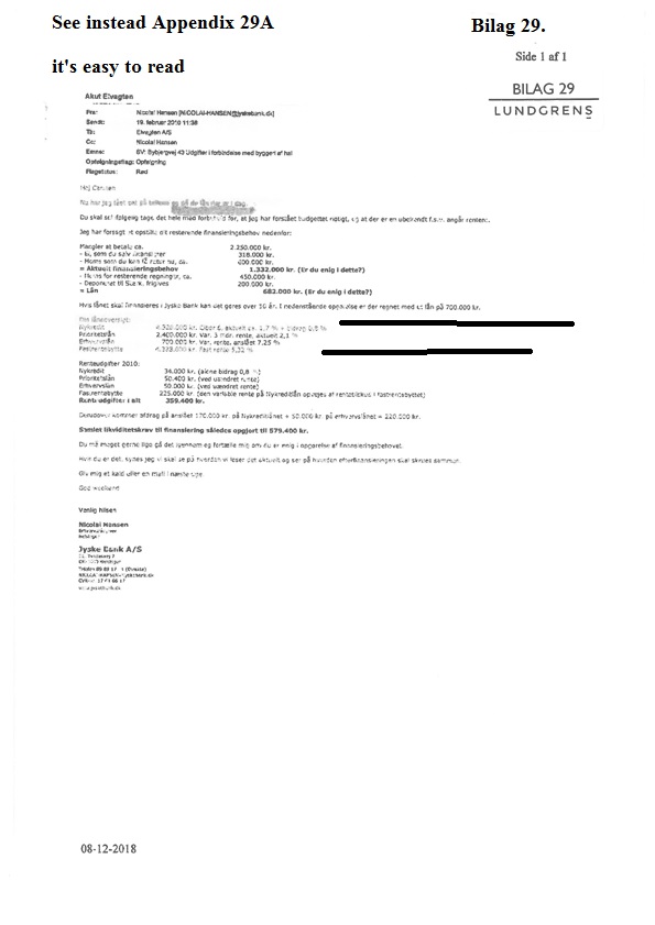 Main suspect in Danish bank fraud case Jyske BANK Anders Dam, Jyske Bank suspected of million scams and corruption. Philip Baruch Advokat og Partner I Lund Elmer Sandager Les.dk Thomas Schioldan Sørensen rodstenen.dk - Lundgrens advokater. Dan Terkildsen. Rødstenen advokater. bestyrelsen Jyske Bank Sven Buhrækall. Kurt Bligaard Pedersen. Rina Asmussen. Philip Baruch. Jens Borup. Keld Norup. Christina Lykke Munk. Johnny Christensen. Marianne Lillevang. Anders Christian Dam. Niels Erik Jakobsen. Per Skovhus. Peter Schleidt. #Bank #AnderChristianDam #Financial #News #Press #Share #Pol #Recommendation #Sale #Firesale #AndersDam #JyskeBank #ATP #PFA #MortenUlrikGade #GF Maresk #PhilipBaruch #LES #LundElmerSandager #Nykredit #MetteEgholmNielsen #Loan #Fraud #CasperDamOlsen #NicolaiHansen #JeanettKofoed-Hansen #AnetteKirkeby #SørenWoergaaed #BirgitBushThuesen #Gangcrimes #Crimes #Koncernledelse #jyskebank #Koncernbestyrelsen #SvenBuhrkall #KurtBligaardPedersen #RinaAsmussen #PhilipBaruch #JensABorup #KeldNorup #ChristinaLykkeMunk #HaggaiKunisch #MarianneLillevang Finansministeriet Statsministeriet Justitsministeriet Finanstilsynet Finans Bank Banking Aktier Loan Biler Hæderlige Banker #Koncerndirektionen #AndersDam #LeifFLarsen / Vedtægter § 1 Stk. 1: Bankens navn er Jyske Bank A/S. Stk. 4: Bankens formål er som bank og som moderselskab at drive bankvirksomhed efter lovgivningen Stk. 5: Banken drives i overensstemmelse med redelig forretningsskik, god bankpraksis og bankens værdier og holdninger :-) :-) Lidt søge ord. #Justitsministeriet #Finansministeriet #Statsministeriet JYSKE BANK BLEV OPDAGET / TAGET I AT LAVE #MANDATSVIG #BEDRAGERI #DOKUMENTFALSK #UDNYTTELSE #SVIG #FALSK / #Bank #AnderChristianDam #Financial #News #Press #Share #Pol #Recommendation #Sale #Firesale #AndersDam #JyskeBank #ATP #PFA #MortenUlrikGade #PhilipBaruch #LES #Boxen Jyske Bank Boxen #KristianAmbjørnBuus-Nielsen #LundElmerSandager #Nykredit #MetteEgholmNielsen #Loan #Fraud #CasperDamOlsen #NicolaiHansen #JeanettKofoed-Hansen #AnetteKirkeby #SørenWoergaaed #BirgitBushThuesen #Gangcrimes #Crimes #Koncernledelse #jyskebank #Koncernbestyrelsen #SvenBuhrkall #KurtBligaardPedersen #RinaAsmussen #PhilipBaruch #JensABorup #KeldNorup #ChristinaLykkeMunk #HaggaiKunisch #MarianneLillevang #Koncerndirektionen #AndersDam #LeifFLarsen #NielsErikJakobsen #PerSkovhus #PeterSchleidt