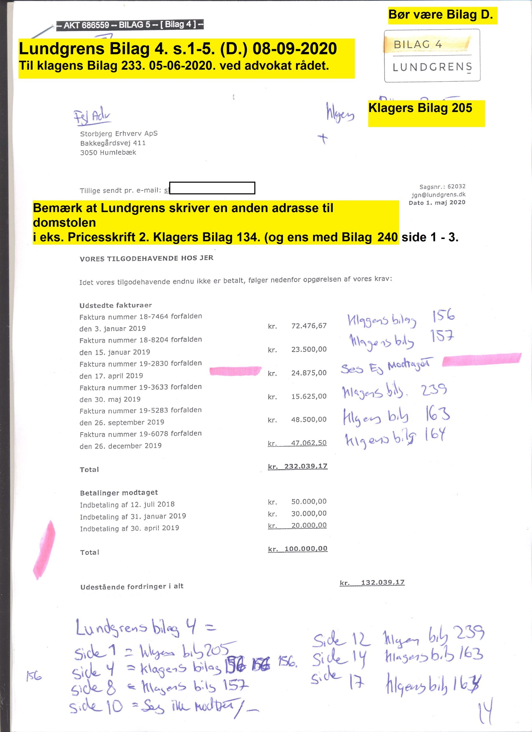 You must be warned Against the Danish law firm Lundgren's lawyers through their partner Dan Terkildsen and several employees / lawyers have countered their client, and directly against instructions, have chosen to withhold the client's false allegations before the court, at the same time Lundgren's lawyers have taken work for the defendant Danish bank, against which the client asked Lundgren to file a fraud case. / Lundgrens er ikke så dygtige, men vil du absolut bruge Lundgrens så find en advokat her. PERSONER SPECIALER KARRIERE OM OS KONTAKT ENGLISH Hvem søger du? SPECIALEOMRÅDE STILLING Skriv navn A ADAM FUSSING CLAUSEN ADVOKAT ALESSANDRO TRAINA ADVOKAT DIRECTOR AMALIE BILTOFT LEGAL TRAINEE AMALIE CHRISTEL BJERG NIELSEN SAGSCONTROLLER AMANDA EMILIA KAMPH LEGAL TRAINEE AMANDA GULDAGER CLAUSEN ADVOKATFULDMÆGTIG ANDERS OREBY HANSEN ADVOKAT (L)PARTNER ANDREAS LYSKJÆR TOLMAN LEGAL TRAINEE ANN FRØLUND WINTHER ADVOKATDIRECTOR ANNA FJORDSIDE ADVOKAT BARSEL ANNE HANSEN-NORD ADVOKAT ANNE LYSEMOSE ADVOKAT BARSEL ANNE MARIE ABRAHAMSON ADVOKATPARTNER ANNE METTE SLOTH BERNER HEAD OF TRADEMARK PROSECUTIONEUROPEAN TRADEMARK & DESIGN ATTORNEY ANNE SOFIE JACOBS ADVOKAT ANNE VALLØ HANSEN TEAM ASSISTENT B BENEDICTE RØNBØG SECHER LEGAL TRAINEE BENJAMIN THIDEMANN ADVOKAT BETTINA HASSING HR CHEF BIRGITTE MILLER BRINCK EUROPEAN TRADEMARK & DESIGN ATTORNEY BUSAKORN SUKSAMRAN LINDE ØKONOMIMEDARBEJDER C CAMILLA BACH SCHOU STUB ADVOKATFULDMÆGTIG CAMILLA HEISEL TEAM ASSISTENT CARL JOHAN BJÆRGE ABRAHAMSON SUPPORTER CAROLINE BILLESØ PRIEMÉ SUPPORTER CECILIE GYRSTING ADVOKATFULDMÆGTIG CHARLOTTE KJELDSEN RECEPTIONIST CHARLOTTE LARSEN TEAM ASSISTENT PORTRÆT UNDERVEJS CHRISTIAN BREDTOFT GULDMANN ADVOKAT (L)PARTNER CHRISTIAN SCHERFIG ADVOKATPARTNER CHRISTINA BUHL NIELSEN ADVOKAT CHRISTOPHER HJULSAGER ADVOKATFULDMÆGTIG D DAN TERKILDSEN ADVOKATPARTNER DANIEL SCHIØTTE PETTERSSON LEGAL TRAINEE DITTE OPSTRUP ANDERSEN MARKETING MANAGER DORTE FRANDSEN TEAM ASSISTENT E ELISABETH EIBERG TEAM ASSISTENT ELISABETH THAL JANTZEN LEGAL TRAINEE EMIL HALD WINSTRØM ADVOKATFULDMÆGTIG EMILIE LERSTRØM ADVOKAT F FRANK TVEDE ØKONOMIMEDARBEJDER FREDERIK HASENBERG SUPPORTER FREDERIK HOLMSTED JENSEN LEGAL TRAINEE FREDERIKKE LINDBO HENNINGS ADVOKAT BARSEL H HANNAH DEHN-RASMUSSEN ADVOKATFULDMÆGTIG HANS HOLTEN INGERSLEV LEGAL TRAINEE PORTRÆT UNDERVEJS HEIDI THANNING RINGSTRØM SAGSCONTROLLER HELENA LYBÆK GUÐMUNDSDÓTTIR LEAD ADVISORPH.D. HELLE GROTHE NIELSEN BOBEHANDLERTEAM ASSISTENT I IDA JOHANNE DORÉ PAGH LEGAL TRAINEE IDA SIMONE SARBORG-PEDERSEN ADVOKATFULDMÆGTIG J JACOB HENRIKSEN IT STUDENT JACOB SKOVGAARD KRISTENSEN ADVOKATFULDMÆGTIG JAKOB SCHILDER-KNUDSEN ADVOKATPARTNER JAKOB SKOV BUNDGAARD ADVOKATFULDMÆGTIG JENS GRUNNET-NILSSON LEGAL TRAINEE JESPER CARØE PETERSEN SAGSCONTROLLER JESPER HJETTING ADVOKAT (H)DIRECTOR JESPER LUNDGREN ADVOKATOF COUNSEL JOAKIM WISCHMANN ADVOKAT JOHAN FREDERIK EHRENREICH ADVOKATFULDMÆGTIG JONAS ADSBØLL LEGAL TRAINEE PORTRÆT UNDERVEJS JONAS LYKKE HARTVIG NIELSEN ADVOKAT JULIE CATHRIN ROVSING ADVOKAT K KARIN KLINT HENRIKSEN ØKONOMICHEF KAROLINE STAMPE ERIKSEN SAGSCONTROLLER KIA ELISABETH GLAD ØKONOMIMEDARBEJDER KIRSTEN SEEBERG HR KONSULENT KLARA WINTHER KISELBERG LEGAL TRAINEE KRISTIAN GUSTAV ANDERSSON ADVOKATPARTNER KRISTIAN HØJBJERG JØRGENSEN SUPPORTER L LARS JAPP HASLUND DIRECTORHEAD OF DATA PROTECTION LARS KJÆR ADVOKATPARTNER LARS KROG ADVOKATDIRECTOR LARS PETERSEN ADVOKAT (H)OF COUNSEL LAURA HYANG KROER MADSEN ADVOKAT LENE WINTHER JENSEN RECEPTIONIST LINDA ZÜREK SAGSCONTROLLER LINE STOUGAARD ESKILDSEN ADVOKAT BARSEL LOUISE CECILIE MUNCK COMPLIANCE CONTROLLER M MADDALENA VOSS ADVOKATFULDMÆGTIG MAGNUS MØRCH TUXEN ADVOKATFULDMÆGTIG MAJA ILSØ LEGAL TRAINEE MAJSE JARLOV ADVOKAT MALENE OVERGAARD ADVOKATDIRECTOR MARCUS NIMMO ALLERUP BOGH LEGAL TRAINEE MARIA GISELA BRAMMER LEGAL TRAINEE MARIA WESSEL LINDBERG ADVOKATFULDMÆGTIG MARIE LOUISE AAGAARD ADVOKATDIRECTOR MARIE VON SICHLAU ADVOKATFULDMÆGTIG MARIO FERNANDEZ ADVOKATDIRECTORHEAD OF INDIRECT TAXES MARTIN AAGREN NIELSEN ADVOKAT (L) MARTIN BALSLEV ADVOKATFULDMÆGTIG MARTIN KIRKEGAARD DIREKTØR/CHIEF OPERATING OFFICER MATHIAS BELL WILLUMSEN ADVOKAT METTE MARIE NIELSEN ADVOKATFULDMÆGTIG METTE-MARIE VENDELBO HAMANN LEGAL TRAINEE MICHAEL ALSTRØM ADVOKAT (H)FORMAND FOR BESTYRELSENPARTNER MICHAEL AMSTRUP ADVOKAT (H)PARTNER MICHAEL GAARMANN ADVOKATPARTNER MICHALA RING GALE ADVOKAT MICKA SINETTE M. THORSEN TEAM ASSISTENT MORTEN ROSENMEJER ADVOKAT (L)PARTNER N NADIA AZAQUOUN ADVOKATFULDMÆGTIG NADIA BRANDT EXECUTIVE ASSISTANT NANNA MUNK WARMDAHL LEGAL TRAINEE NICOLAI B. SØRENSEN ADVOKAT (H)PARTNER NICOLAI THORNINGER ADVOKAT (L) NICOLE SOWE ADVOKATFULDMÆGTIG BARSEL NIELS GRAM-HANSSEN ADVOKATPARTNER NIELS WIVE KJÆRGAARD ADVOKAT (H)PARTNER NIKOLAJ BRANDT CLAUSEN IT CHEF NINA LUND-ANDERSEN ADVOKATFULDMÆGTIG NINA RINGEN ADVOKATPARTNER O OLIVIA SACEANU LEGAL TRAINEE P PEDRAM MOGHADDAM ADVOKATPARTNER PERNILLE HELLESØE TEAM ASSISTENT PETER ABILDGAARD ADVOKATFULDMÆGTIG PETER BRUUN NIKOLAJSEN ADVOKAT (L)PARTNER PETER CLEMMEN CHRISTENSEN ADVOKAT (H)PARTNER PETER MOLLERUP ADVOKAT (L)PARTNER PIA LYKKE MATHIASEN ADVOKATDIRECTOR R RASMUS REICHSTEIN ADVOKATFULDMÆGTIG RASMUS STUB ADVOKAT RASMUS VANG ADVOKAT (H)DIRECTOR REGITZE RUHOFF SUPPORTER RIKKE TOFT GRABSKI IT STUDENT S SARA KIRSTINE KLOUGART ADVOKAT SEBASTIAN DYHR RASMUSSEN LEGAL TRAINEE SEBASTIAN LYSHOLM NIELSEN ADVOKATDIRECTOR SIMONE EMILIE VIUF CHRISTIANSEN ADVOKATFULDMÆGTIG SISSEL BAY FRANDSEN TEAM ASSISTENT SOPHIA PATRICIA STRØMQVIST HR ASSISTENT STINE BERNT STRYHN ADVOKATDIRECTOR SØREN DANELUND REIPURTH ADVOKAT (L)DIRECTOR SØREN HILBERT ADVOKAT (L)PARTNER T THOMAS KRÆMER ADVOKATPARTNER THOMAS STAMPE ADVOKAT (H)PARTNER THOMAS SVENNINGSEN LEGAL TRAINEE THORSTEIN BOSERUP LEGAL TRAINEE TOBIAS VIETH ADVOKATPARTNER U URSULA IZZARD LEGAL TRAINEE V VIBE TOFTUM LEGAL TRAINEE Y YVONNE EJLERSEN TEAM ASSISTENT Samme rådgiver er altid med dig, når du arbejder med Lundgrens ADVOKATPARTNERSELSKAB TUBORG BOULEVARD 12 DK-2900 HELLERUP ÅBNINGSTIDER, ALLE HVERDAGE: 8.00-17.00 E-MAIL INFO@LUNDGRENS.DK LINKEDIN GÅ TIL LINKEDIN FACEBOOK GÅ TIL FACEBOOK TELEFON +45 3525 2535 CVR NR 36 44 20 42