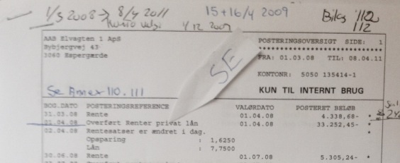 Medvirkende i sagen eller kender til sagen og ønsker ikke at rette fejl Fundament hæderlig ærlig åben retter fejl Nykredit jyske bank Advokat advokater strafferet øknomisk kriminelit Lund Elmer Sandager Michael Rasmussen CEO Nykredit Anders Christian Dam CEO Morten Ulrik gade Philip Baruch Mette Egholm Nielsen Birgit Bush Jyske bank erhverv Hillerød Helsingør Århus Aahus København Silkeborg Valby Østerbro Nicolai Hansen Anette Kirkeby Søren Woergaard Danske bank jysk Koncernledelse jyske bank Koncernbestyrelsen Sven Buhrkall Kurt Bligaard Pedersen Rina Asmussen Philip Baruch Jens A. Borup Keld Norup Christina Lykke Munk Haggai Kunisch Marianne Lillevang Koncerndirektionen Anders Dam Leif F. Larsen Niels Erik Jakobsen Per Skovhus Peter Schleidt