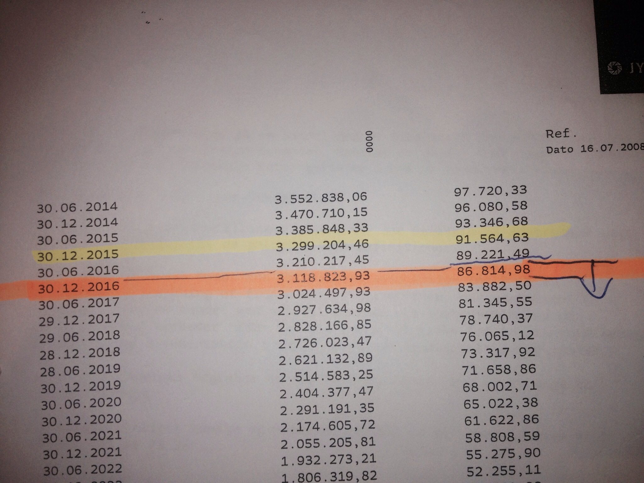 Medvirkende i sagen eller kender til sagen og ønsker ikke at rette fejl Fundament hæderlig ærlig åben retter fejl Nykredit jyske bank Advokat advokater strafferet øknomisk kriminelit Lund Elmer Sandager Michael Rasmussen CEO Nykredit Anders Christian Dam CEO Morten Ulrik gade Philip Baruch Mette Egholm Nielsen Birgit Bush Jyske bank erhverv Hillerød Helsingør Århus Aahus København Silkeborg Valby Østerbro Nicolai Hansen Anette Kirkeby Søren Woergaard Danske bank jysk Koncernledelse jyske bank Koncernbestyrelsen Sven Buhrkall Kurt Bligaard Pedersen Rina Asmussen Philip Baruch Jens A. Borup Keld Norup Christina Lykke Munk Haggai Kunisch Marianne Lillevang Koncerndirektionen Anders Dam Leif F. Larsen Niels Erik Jakobsen Per Skovhus Peter Schleidt